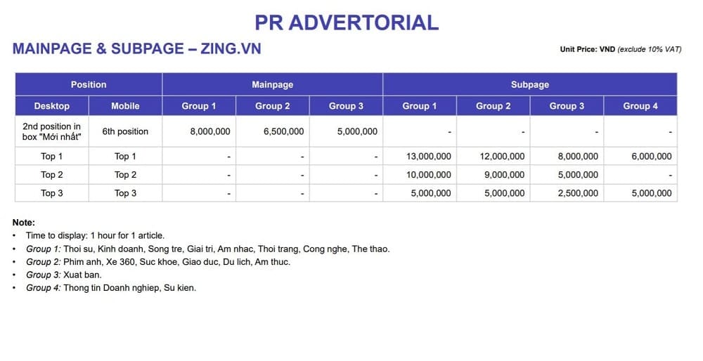 Bảng giá Book bài PR báo trên Zingnew.vn, mức giá sốc nhất 2021